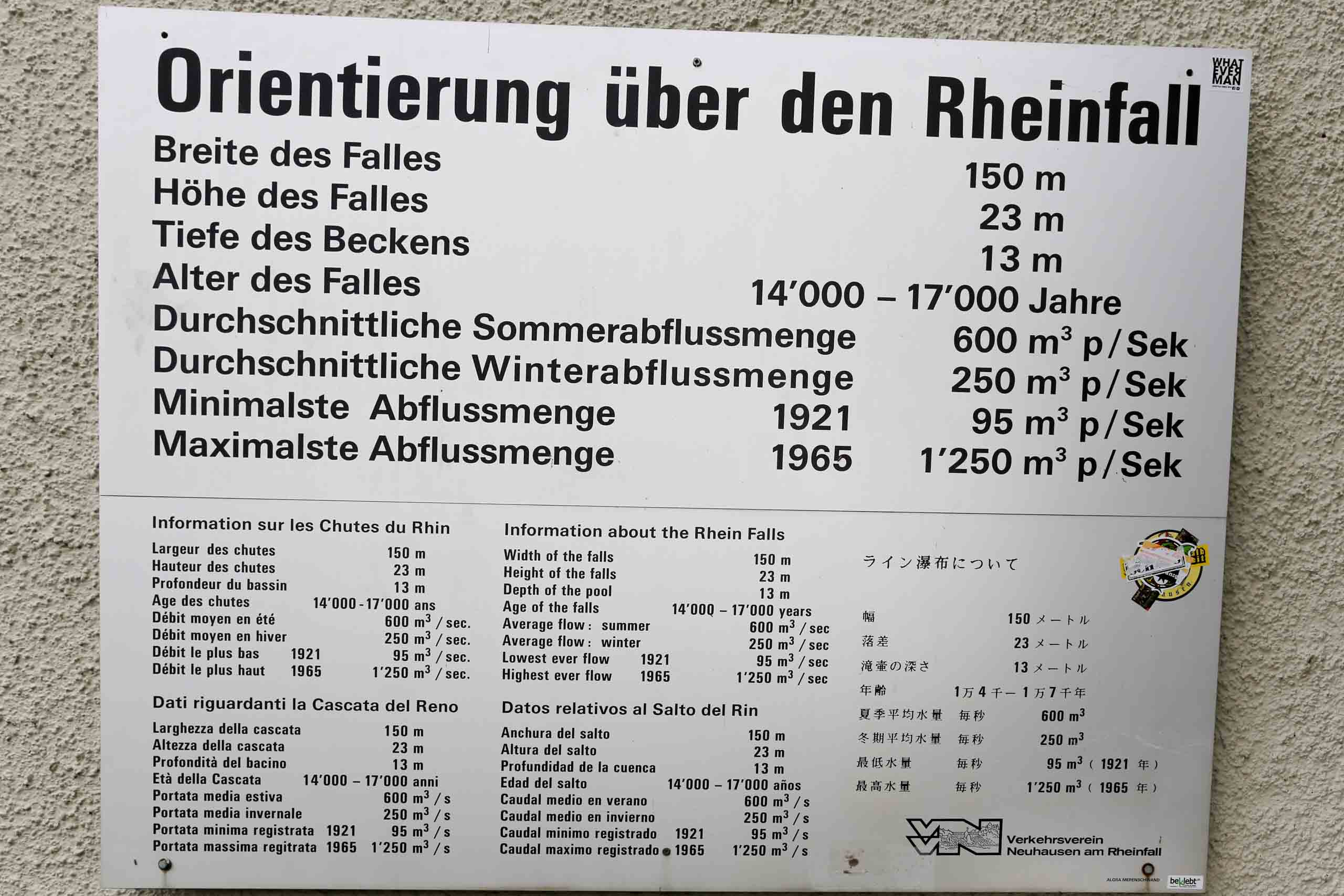 Abstecher auf der Heimreise