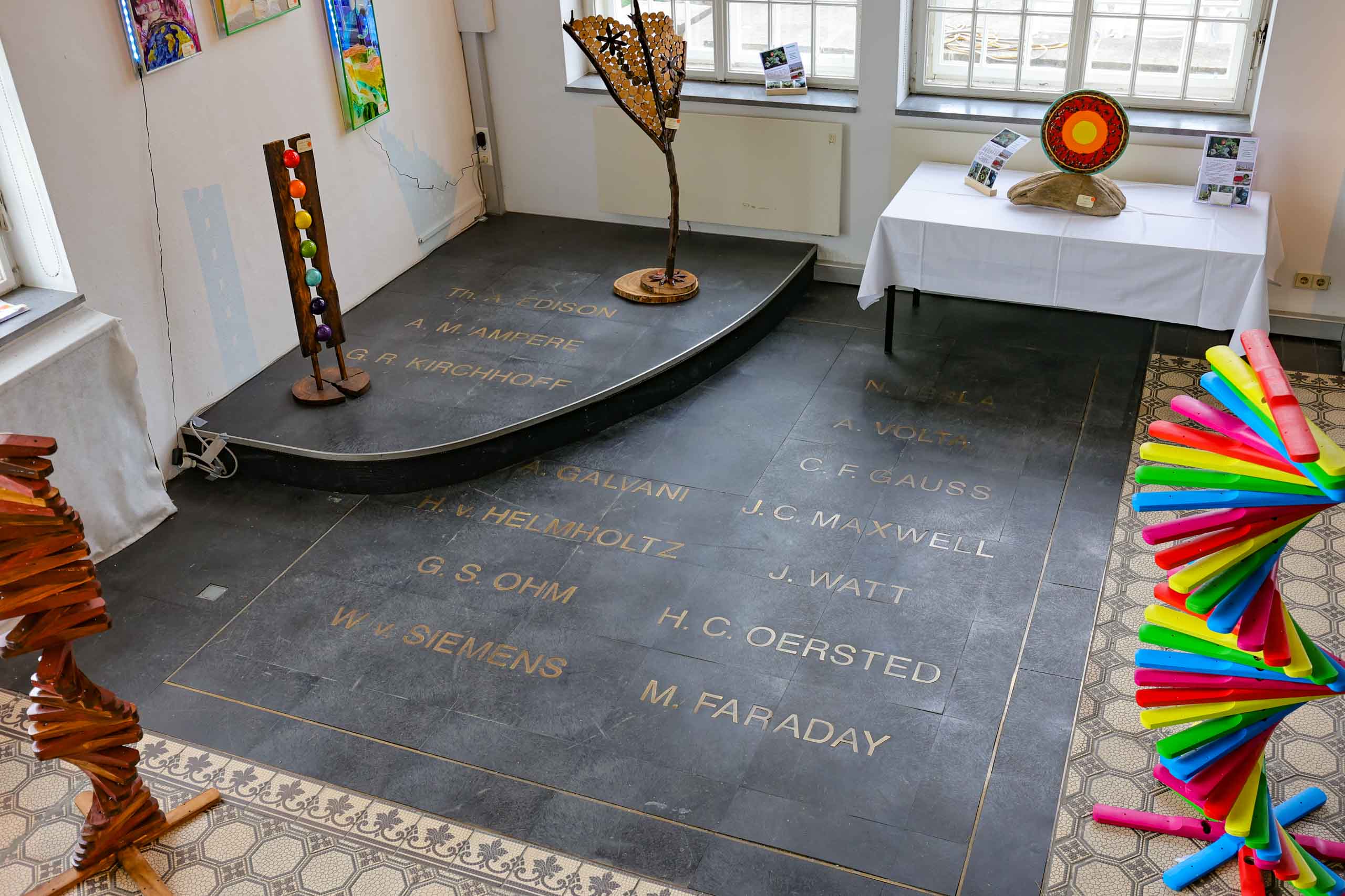 Für welche Maßeinheiten stehen diese Namen?