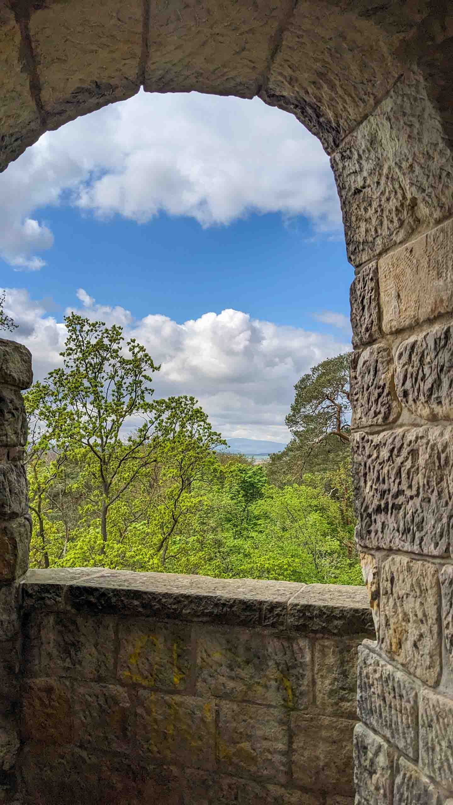 Durchblick