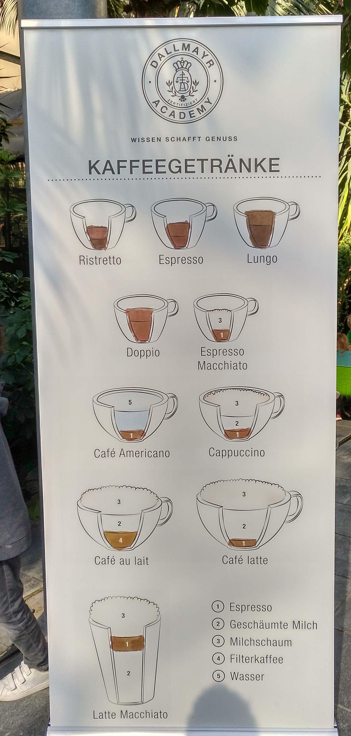 Wissen schafft Genuß